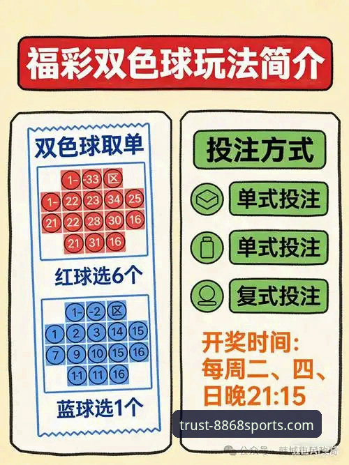 体育投注官方下载 5个步骤教你完成体育投注官方下载:8868体育平台实战指南