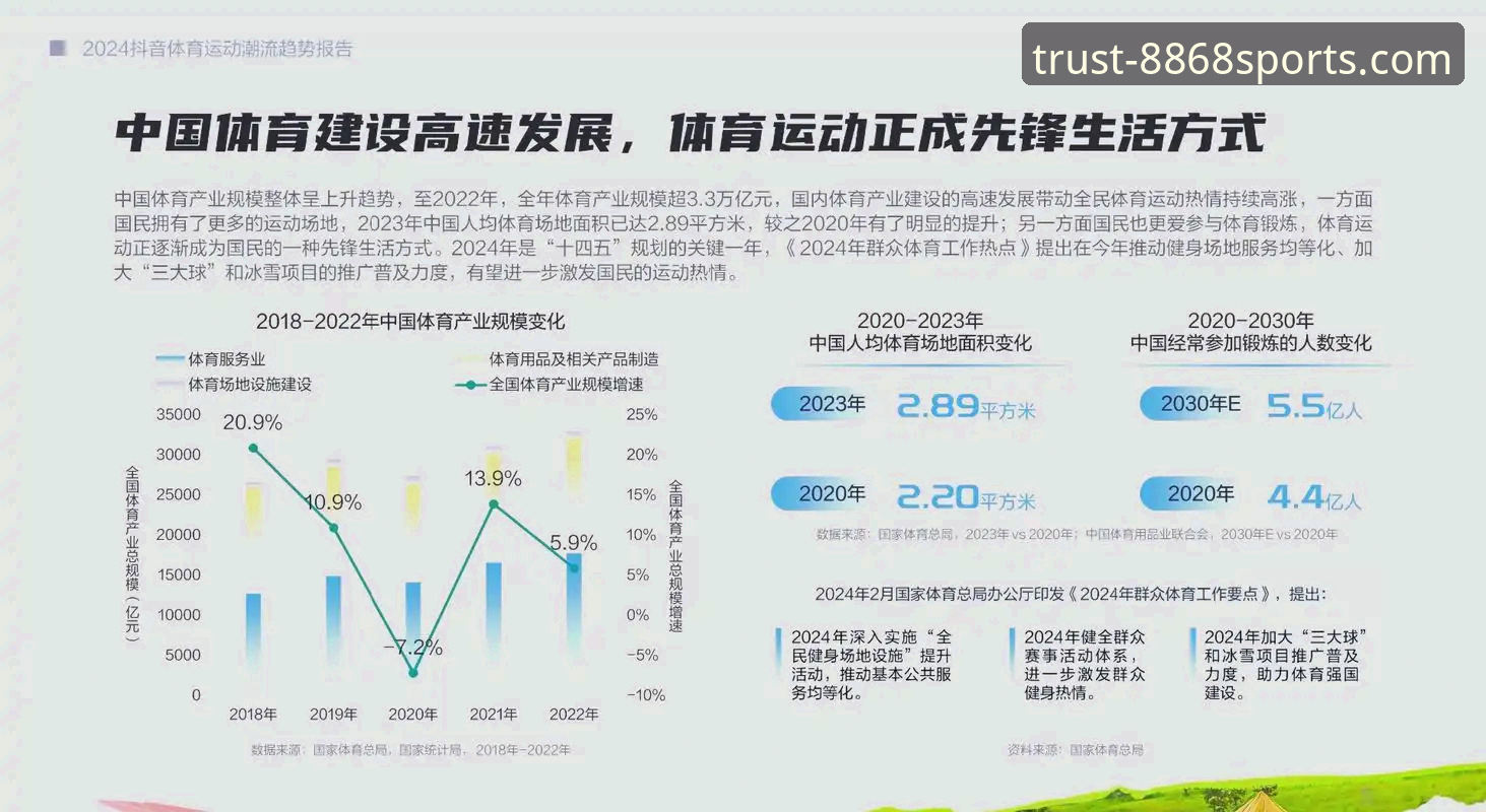 体育对比皇冠体育 8868体育 vs 皇冠体育:2024年体育娱乐平台深度评测与趋势分析