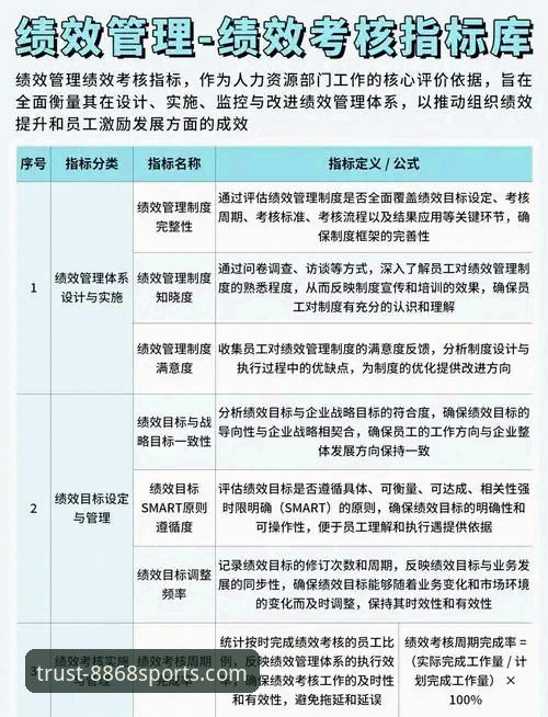 3大关键指标解析：手机体育投注App选择指南与8868体育平台体验报告