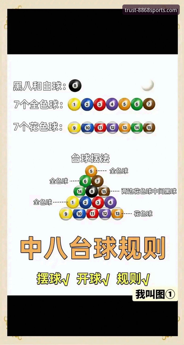 8868体育娱乐平台可靠吗？新手用户需要了解的五个关键点