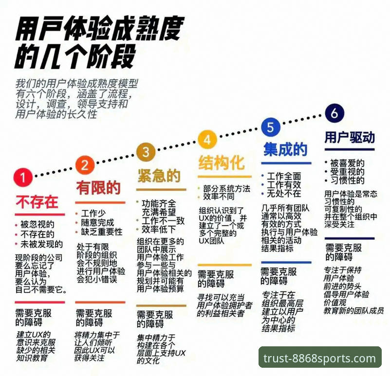 8868体育平台体育口碑深度分析：从用户体验到行业竞争力的全面解析