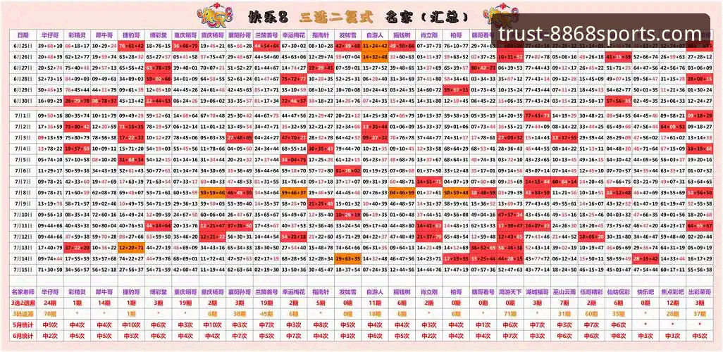8868体育与皇冠体育全面对比：哪个更适合体育下载与投注体验？